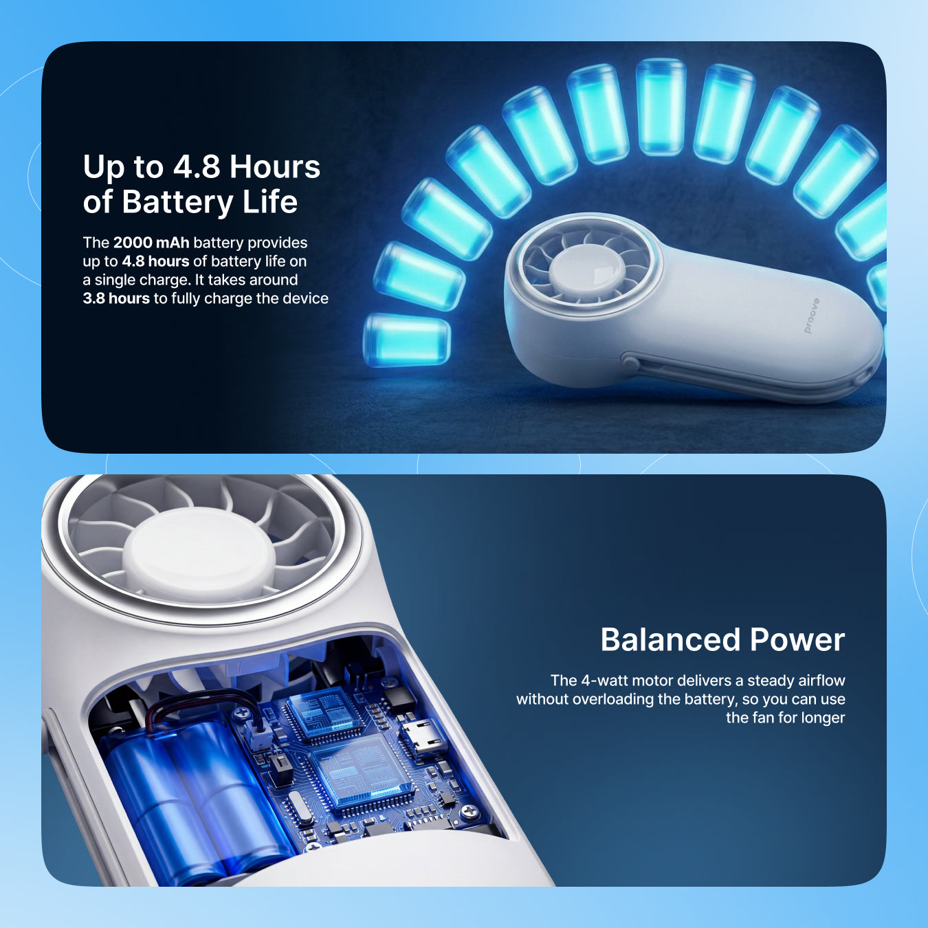 Ventilator portativ Proove Wing, 2000mAh, 4W, i kaltër