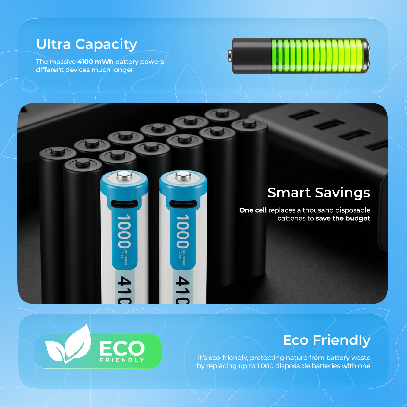 Bateri të rikarikueshme Proove Compact Energy Pro AA 1.5V, 4100mWh, 2 copë