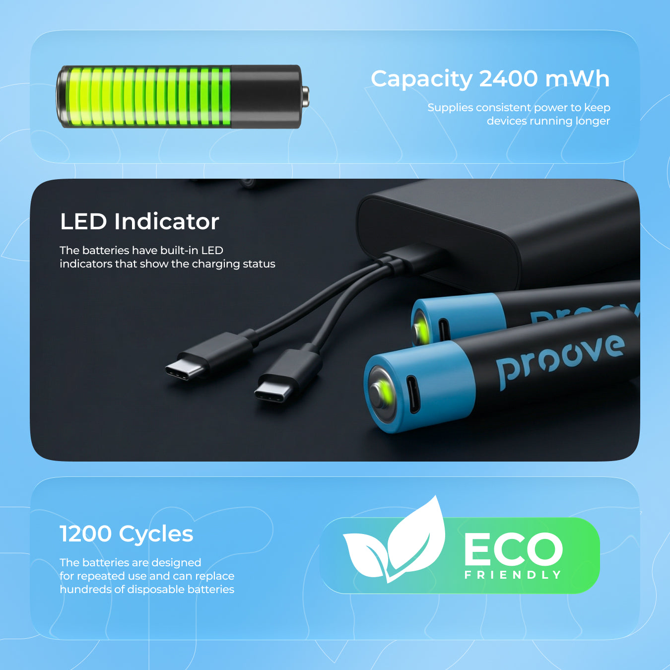 Bateri të rikarikueshme Proove Compact Energy AA 1.5V, 2400mWh 2 copë