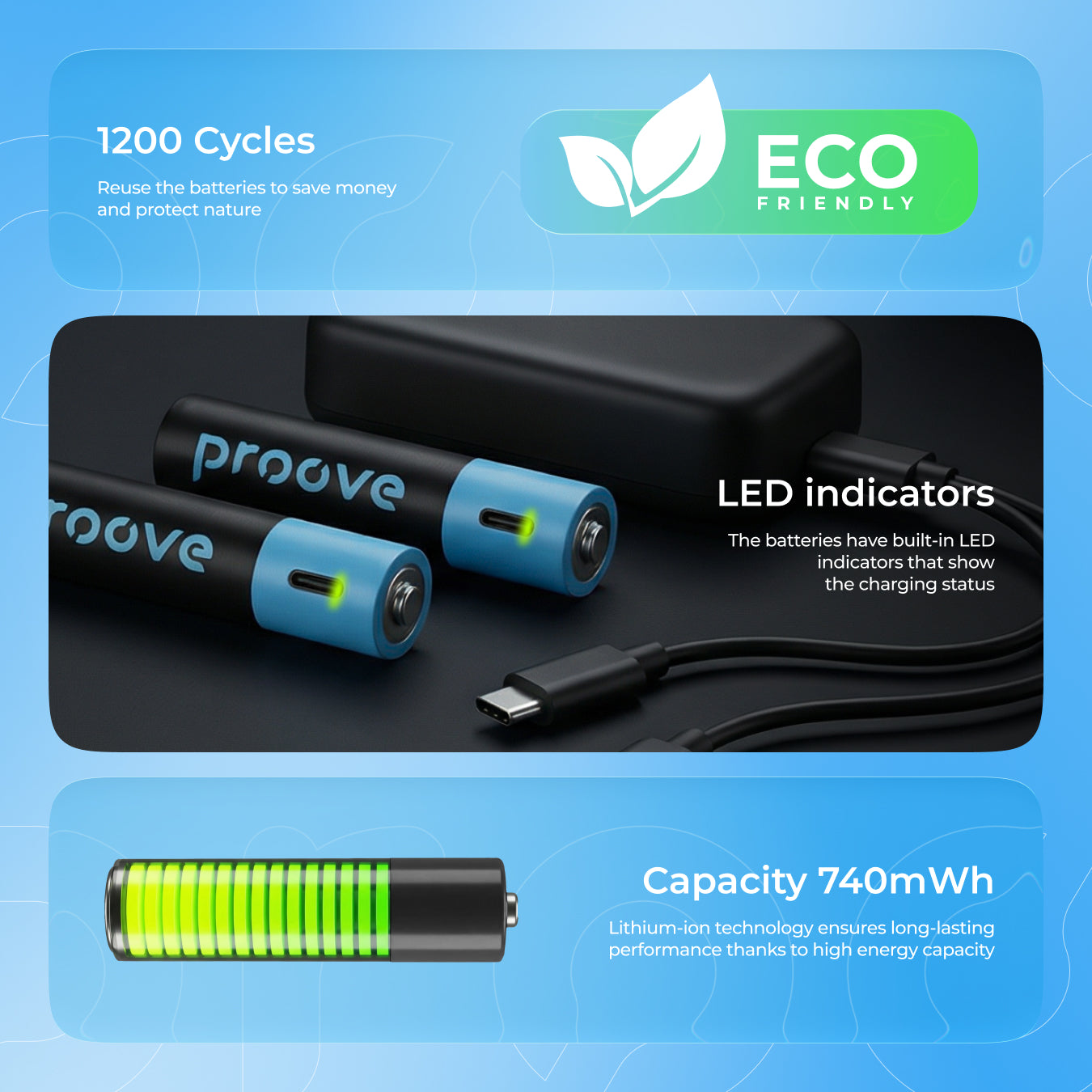 Bateri të rikarikueshme Proove Compact Energy AAA 1.5V, 740mWh, 2 copë
